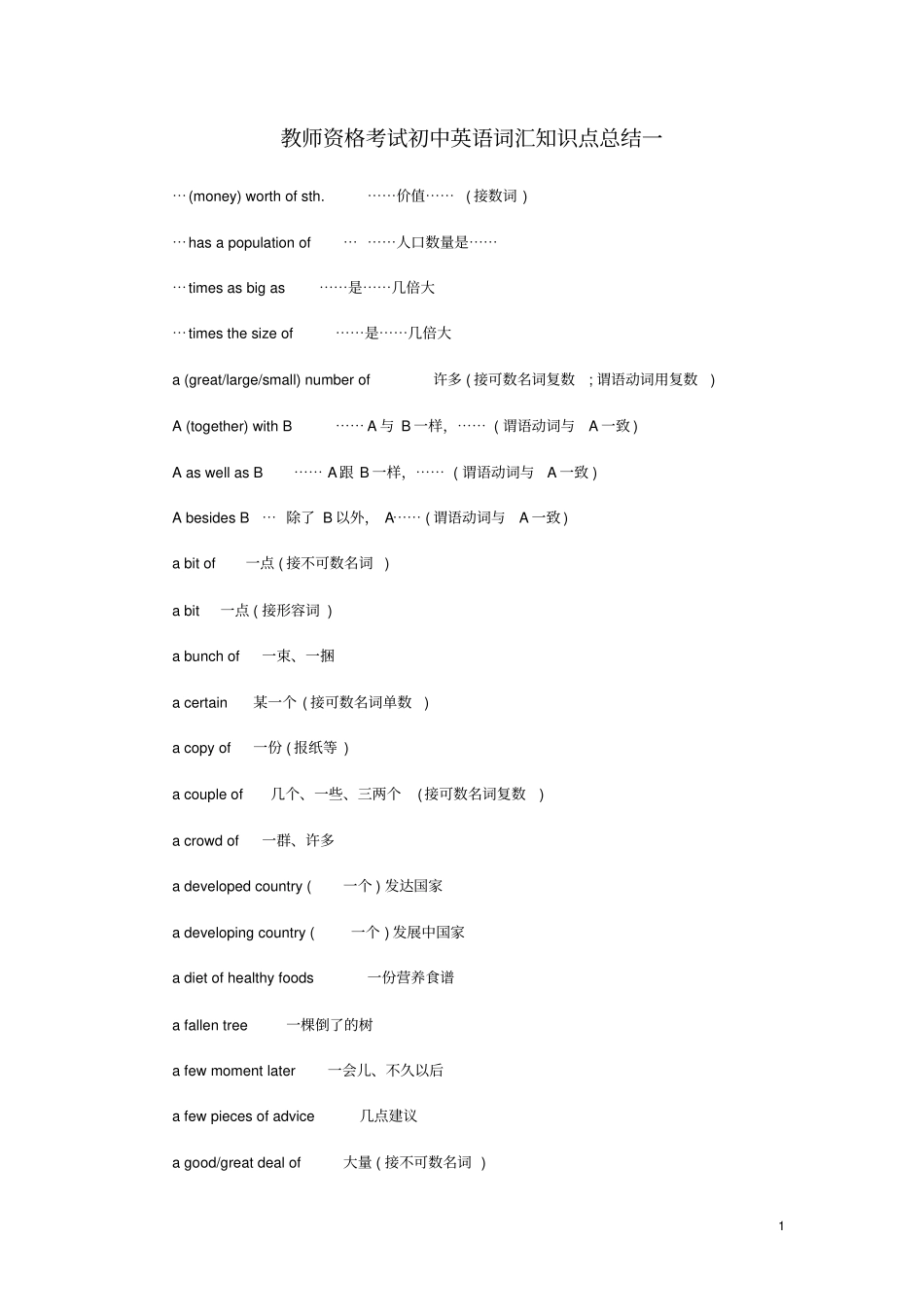 教师资格考试初中英语词汇知识点总结一_第1页
