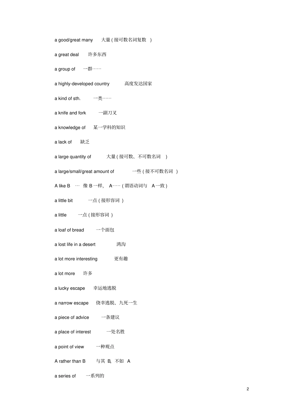 教师资格考试初中英语词汇知识点总结一_第2页