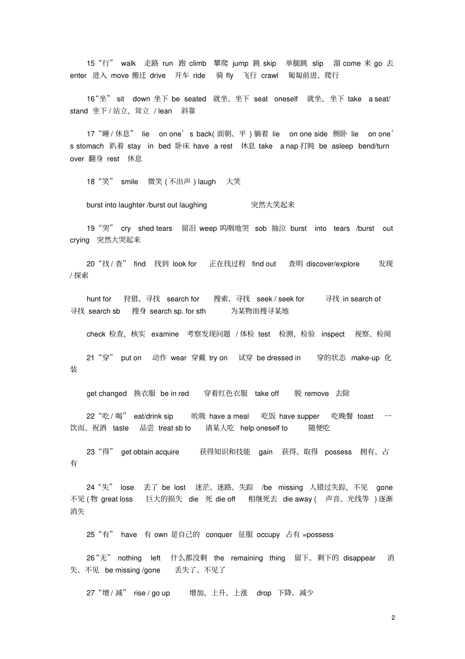 教师资格考试初中英语词汇知识点总结十九_第2页