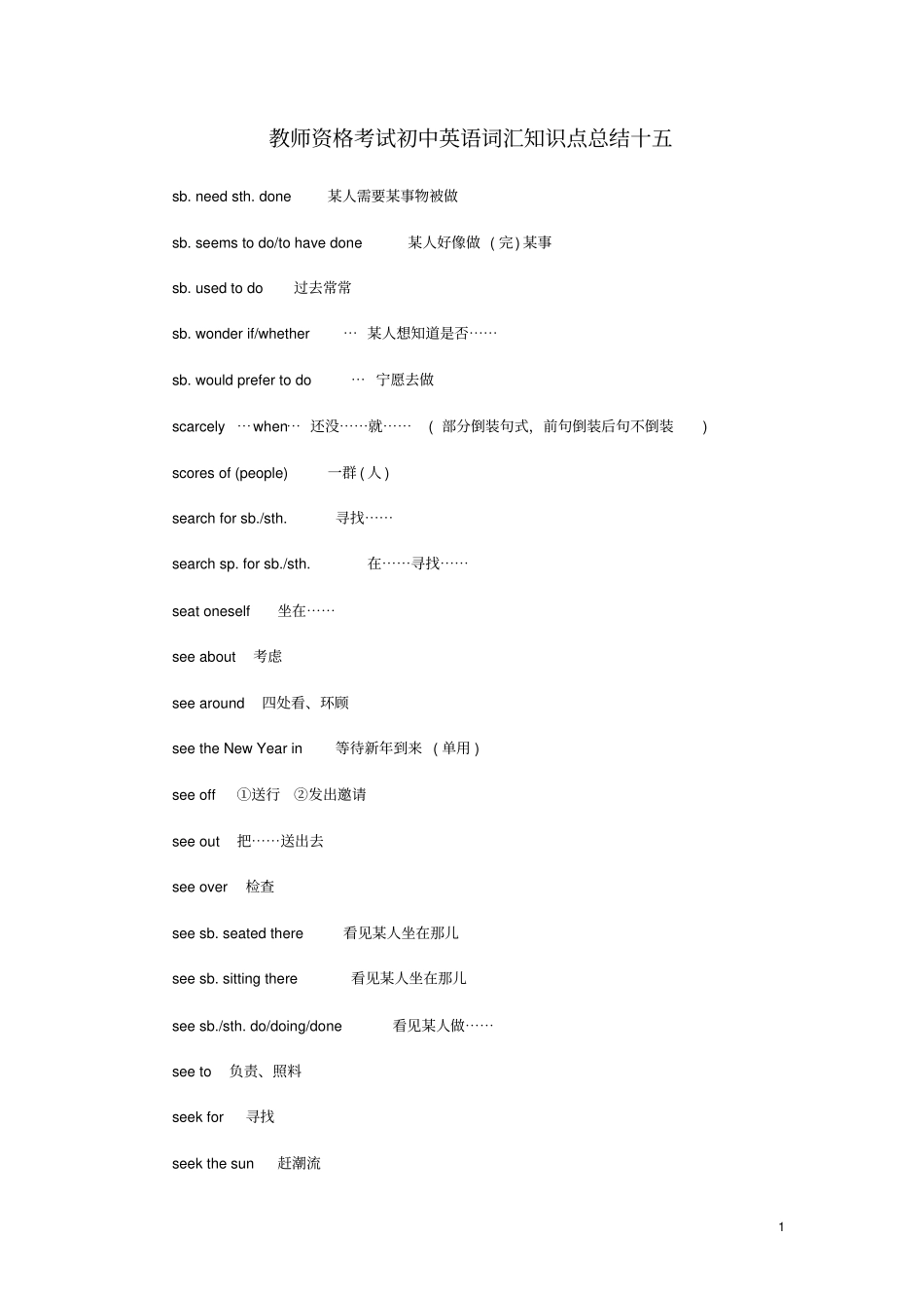 教师资格考试初中英语词汇知识点总结十五_第1页