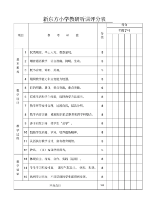 教研听课评分表