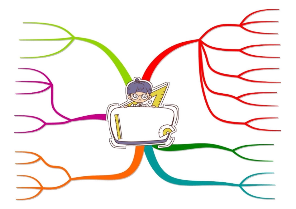 空白思维导图_第1页