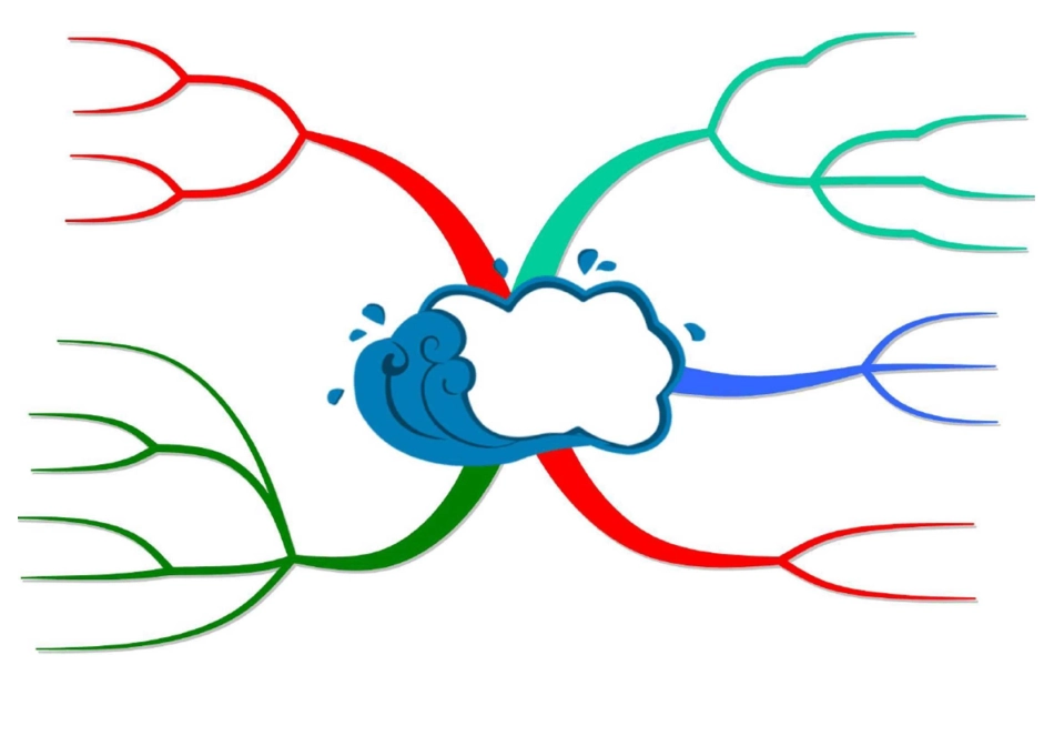 空白思维导图_第2页