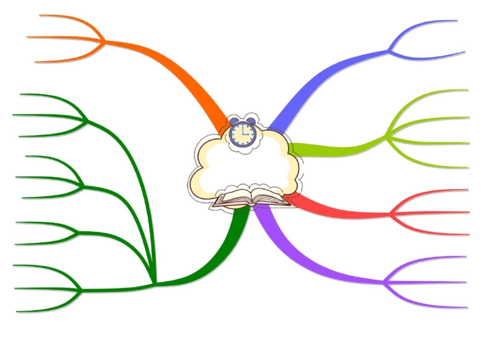 空白思维导图_第3页