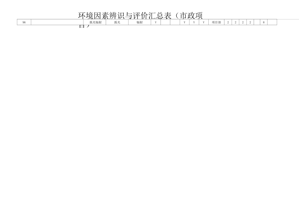 市政工程环境因素辨识与评价汇总表_第3页