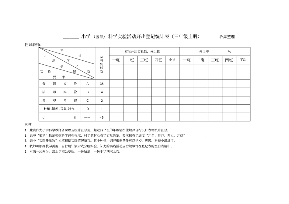 教科版小学6上下册科学试验活动开出登记统计表讲义_第1页
