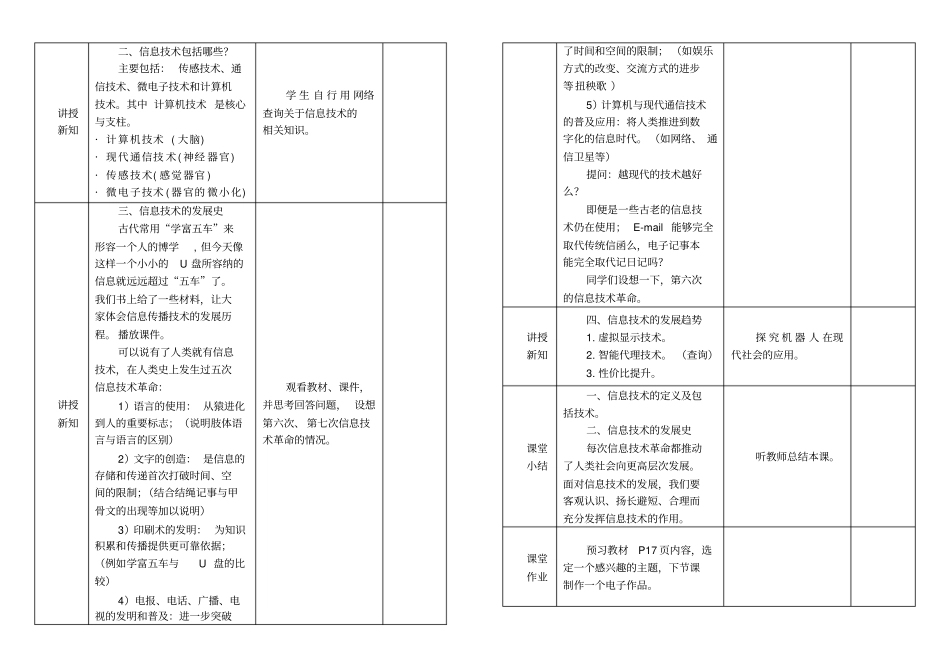 教科版高一信息技术必修课程教学设计：2日新月异的信息技术砺炼课_第2页