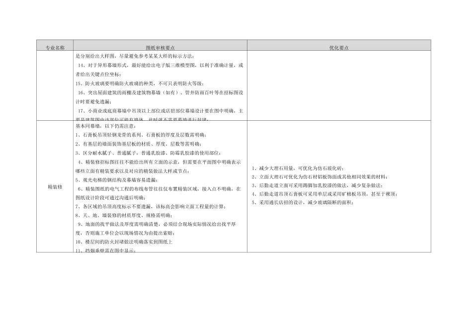 最全造价人员图纸优化建议及优化要点_第3页