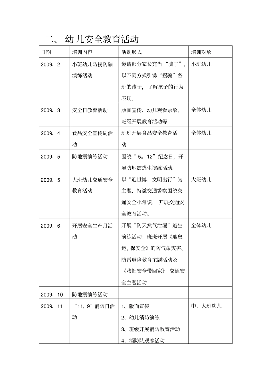 教职员工安全培训7_第3页