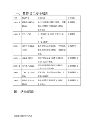 教职员工安全培训7