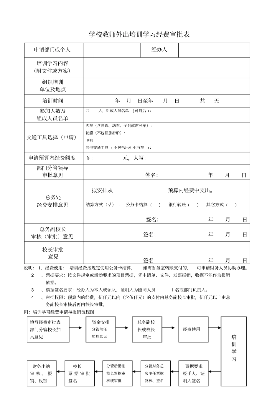 教职工外出学习、培训管理规定_第3页