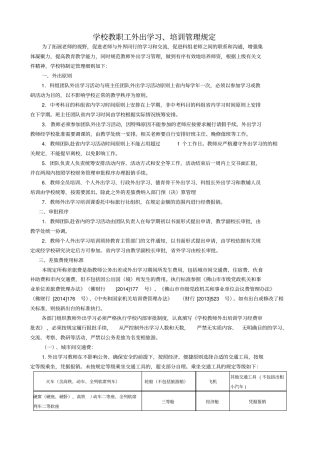 教职工外出学习、培训管理规定