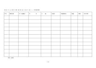 教育与心理科学系教材征订统计表学年第学期