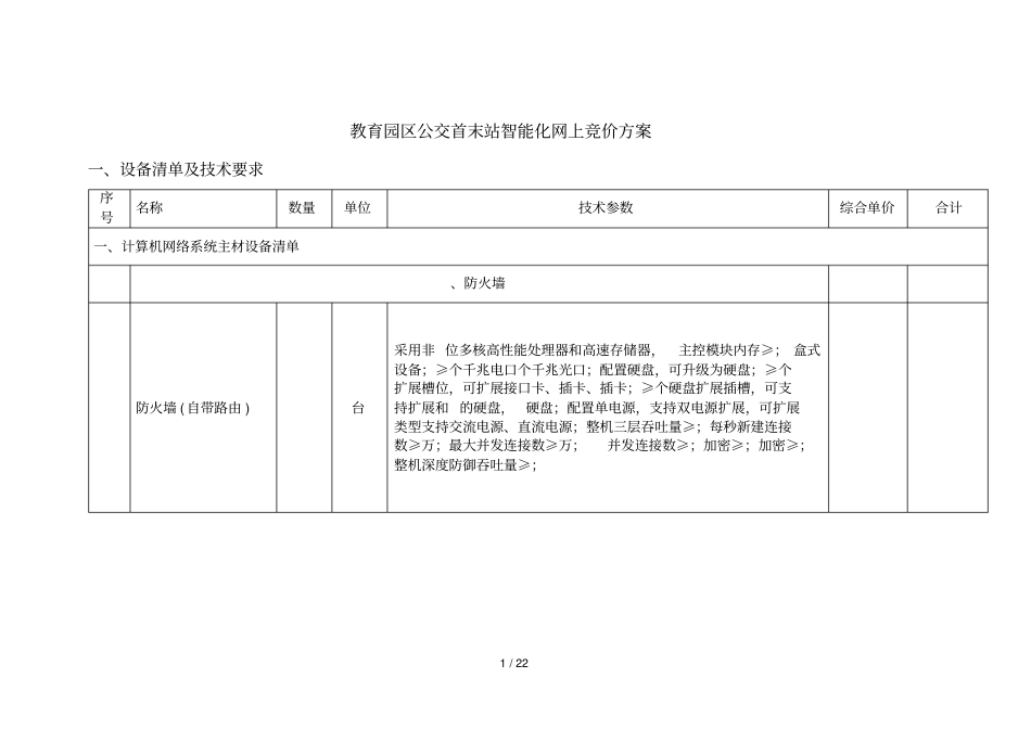 教育园区公交首末站智能化网上竞价方案_第1页