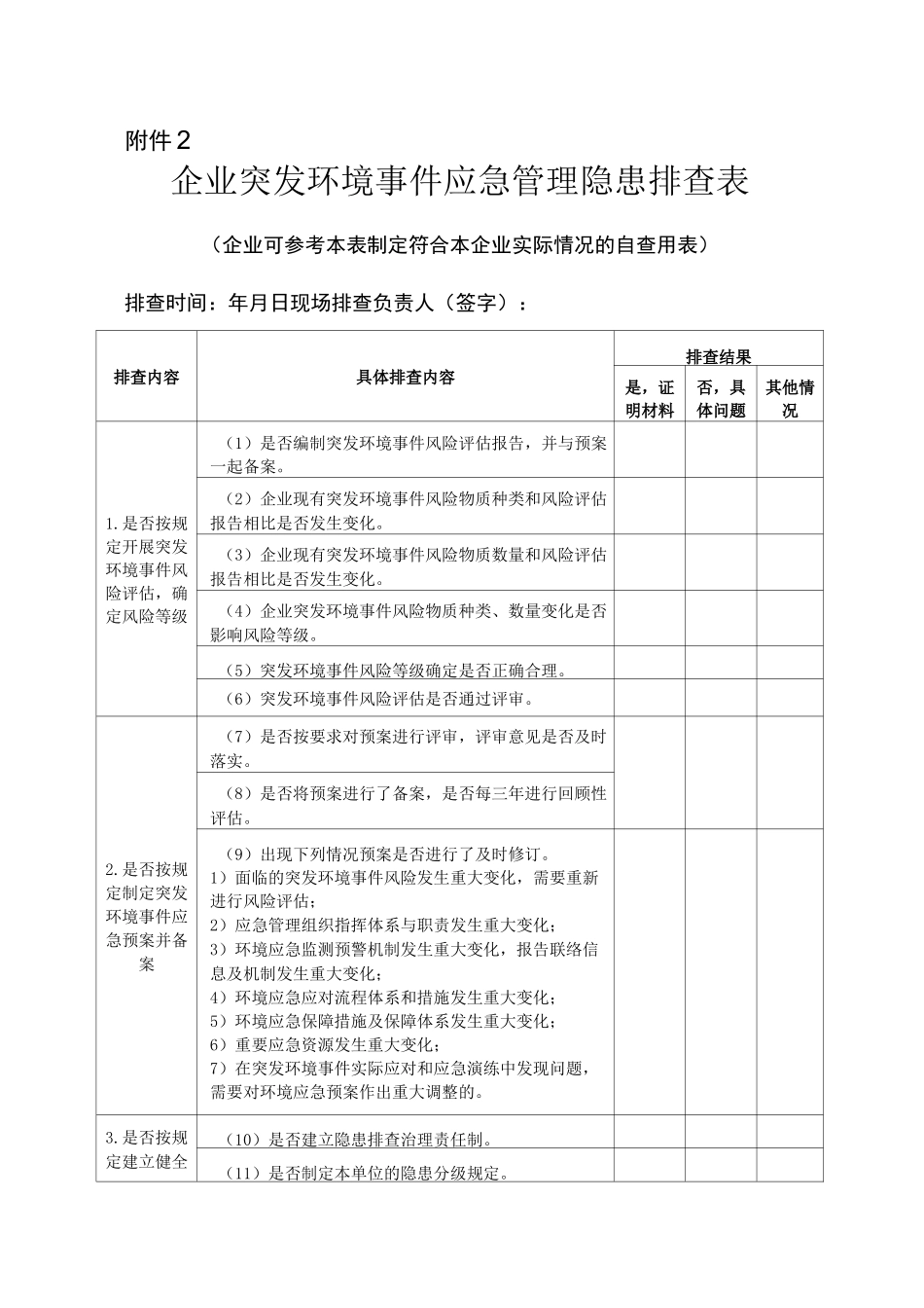 环境隐患排查附件_第2页