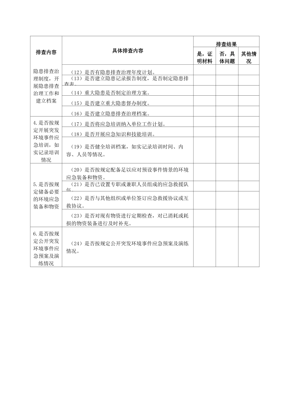 环境隐患排查附件_第3页