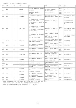 教育学院二一一年十一月份小学教师教育中心研训活动表