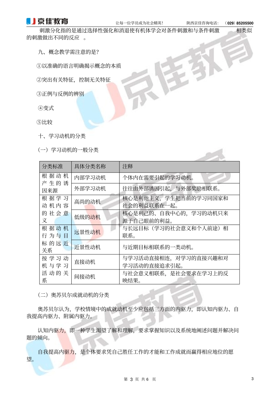 教育心理学主观题考点汇总_第3页