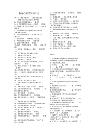 教育心理学名词解释与简答论述