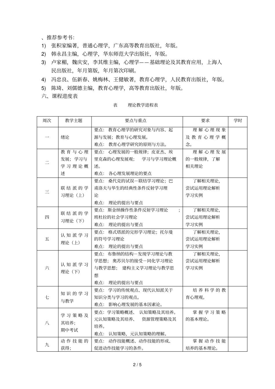 教育心理学课程教学大纲_第2页