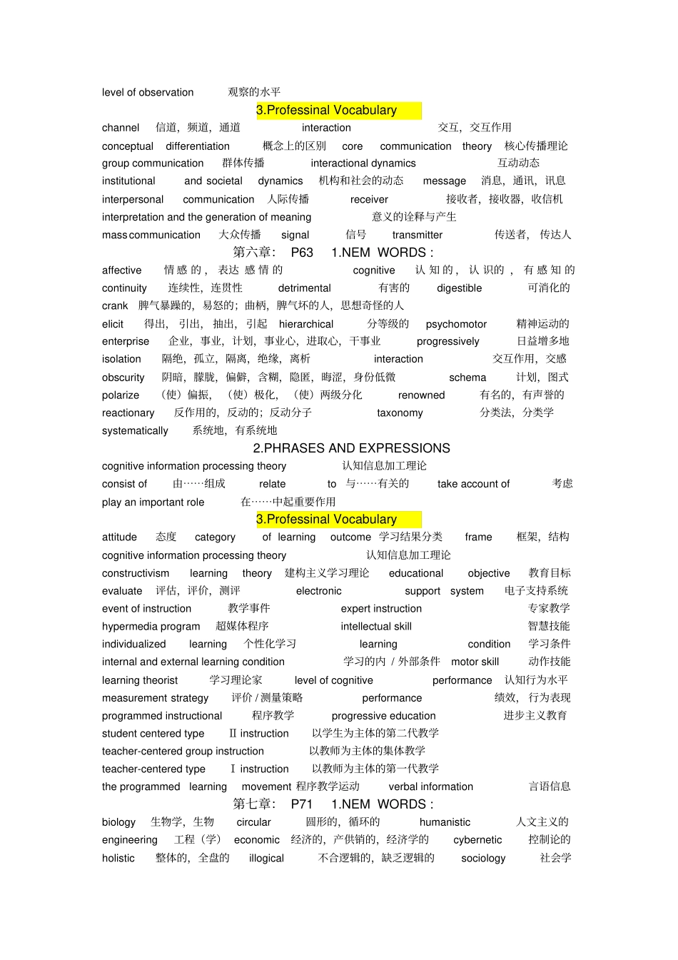 教育技术专业英语所有词汇_第3页