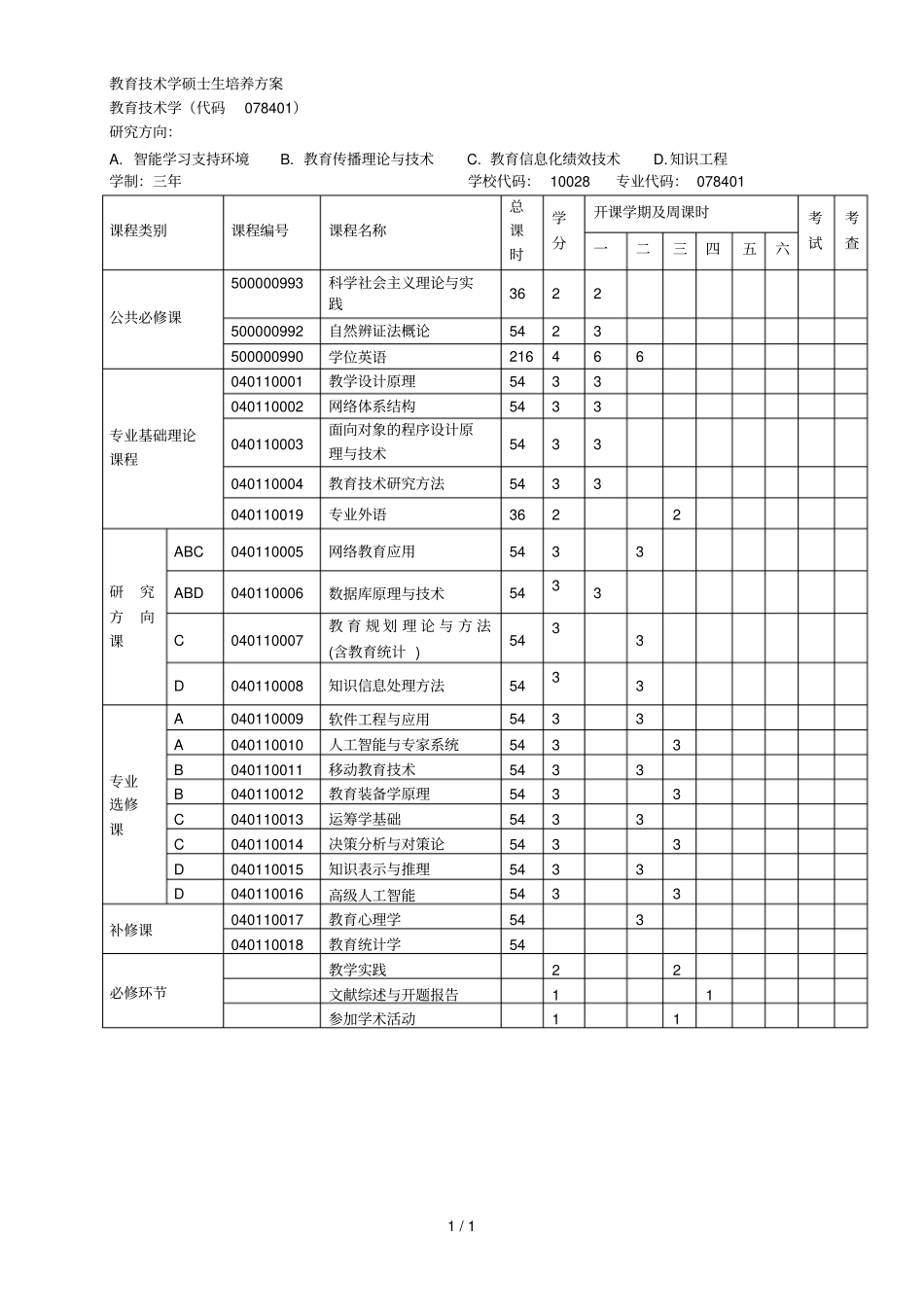 教育技术学硕士生培养方案_第1页