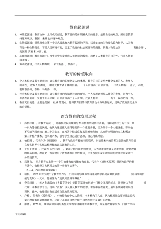 教育知识与能力代表人物和主张