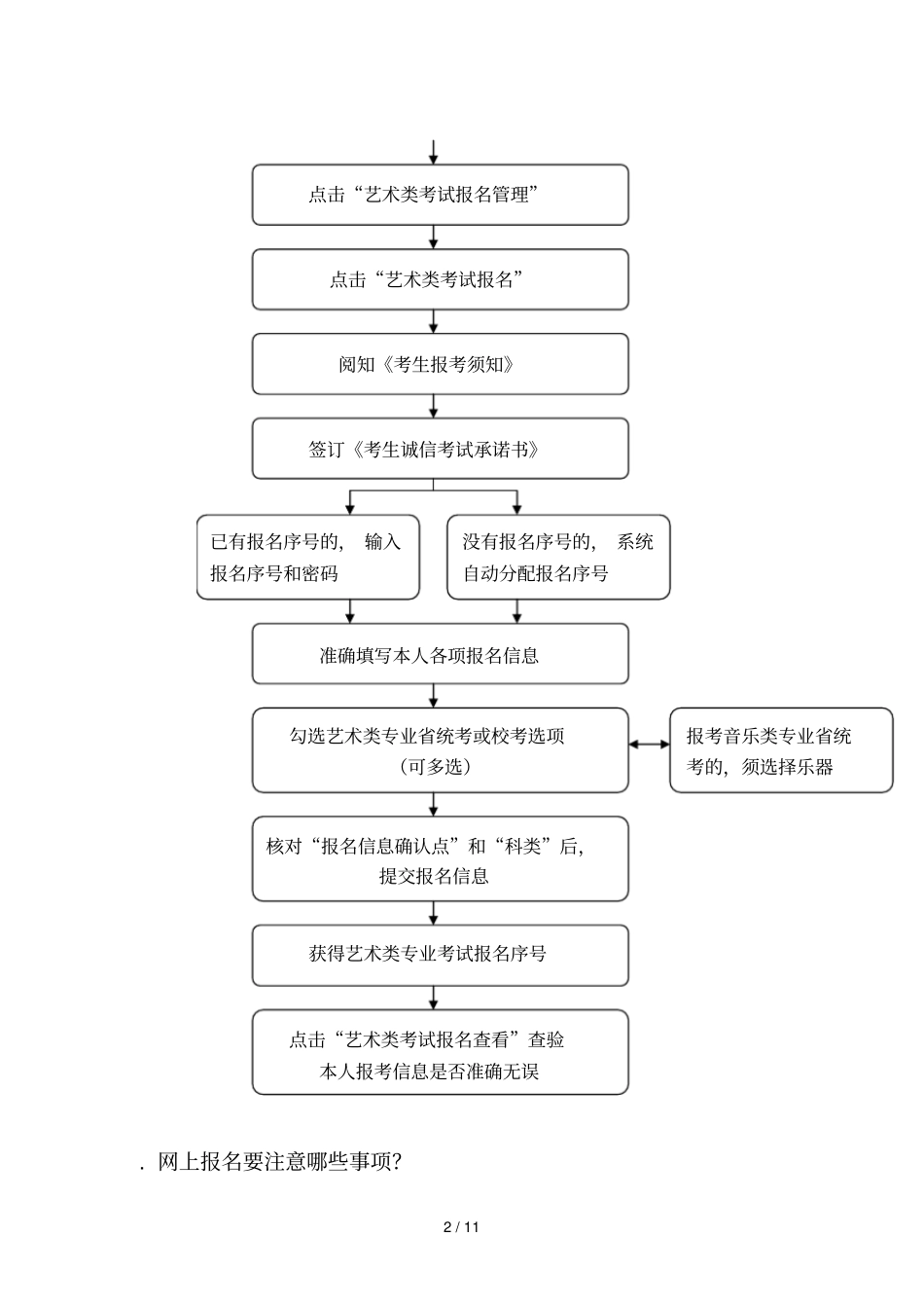 教育考试百问百答_第2页