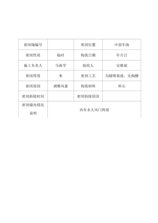 煤矿密闭墙管理台账(最终)