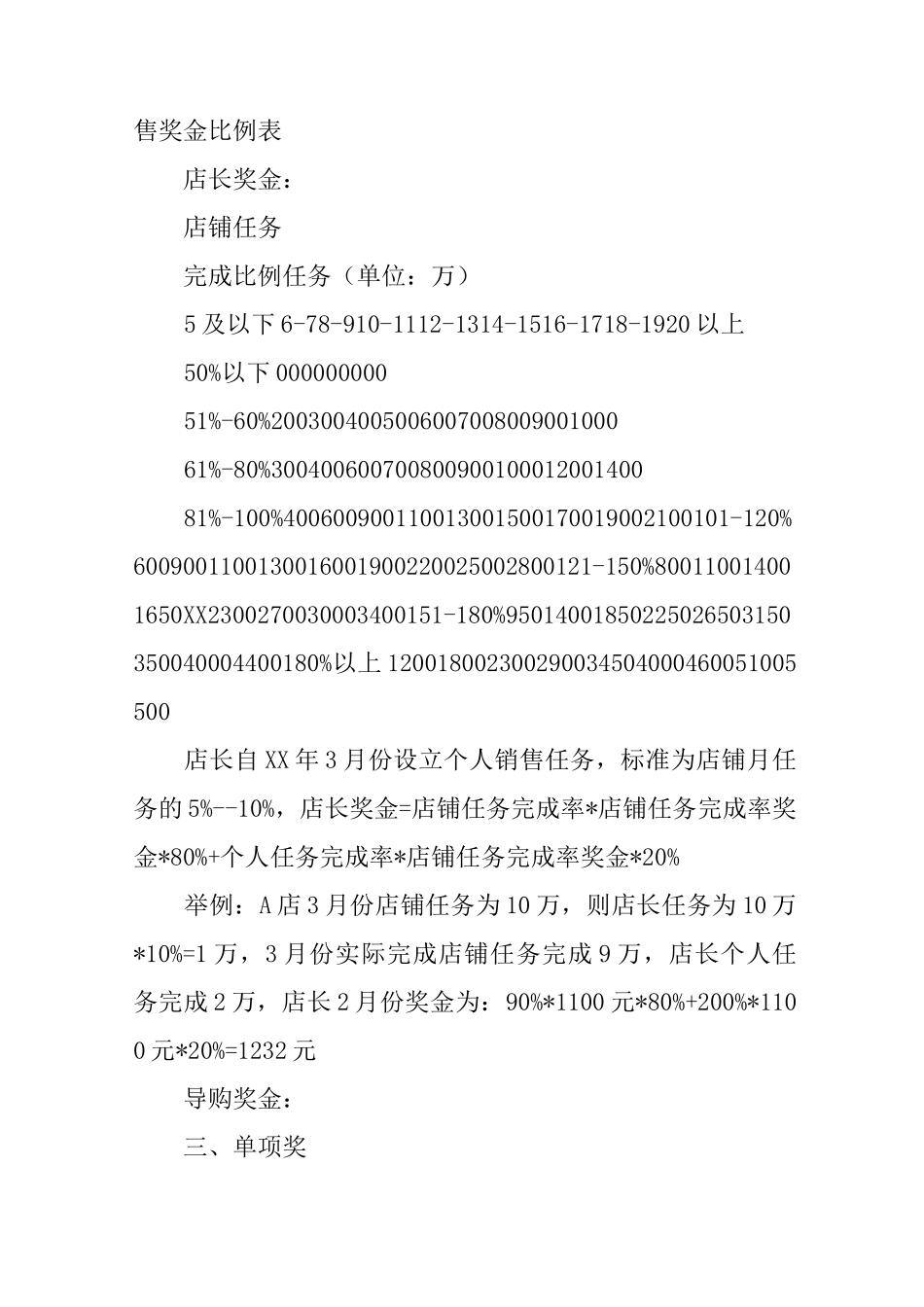 服装销售激励方案_第2页