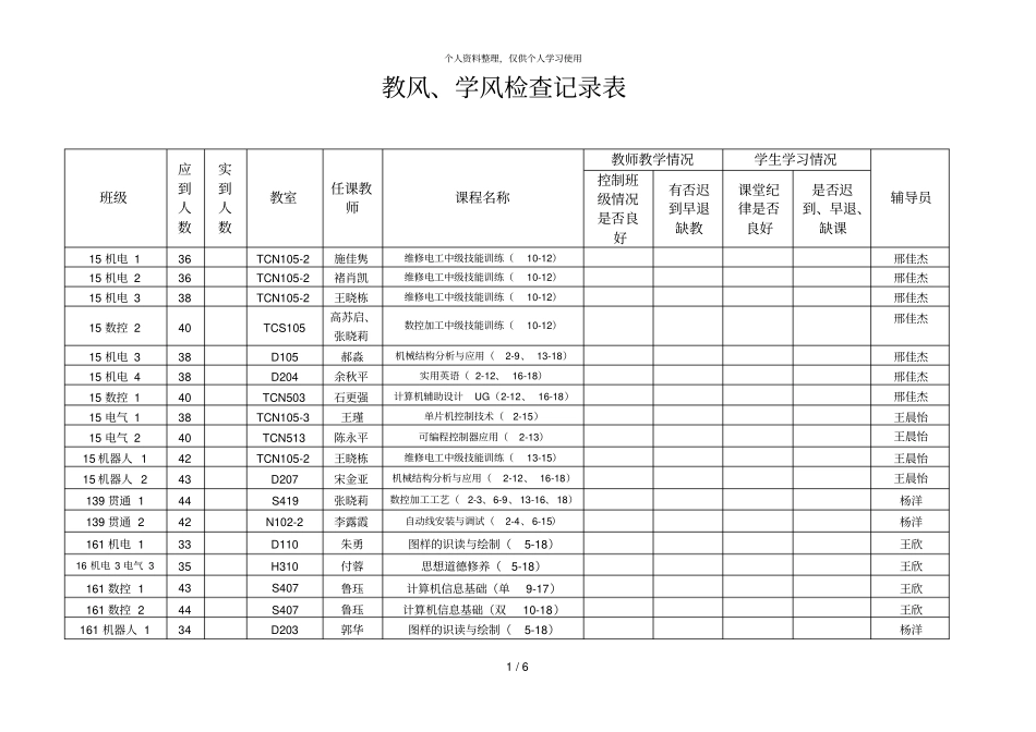 教风、学风检查记录表_第1页