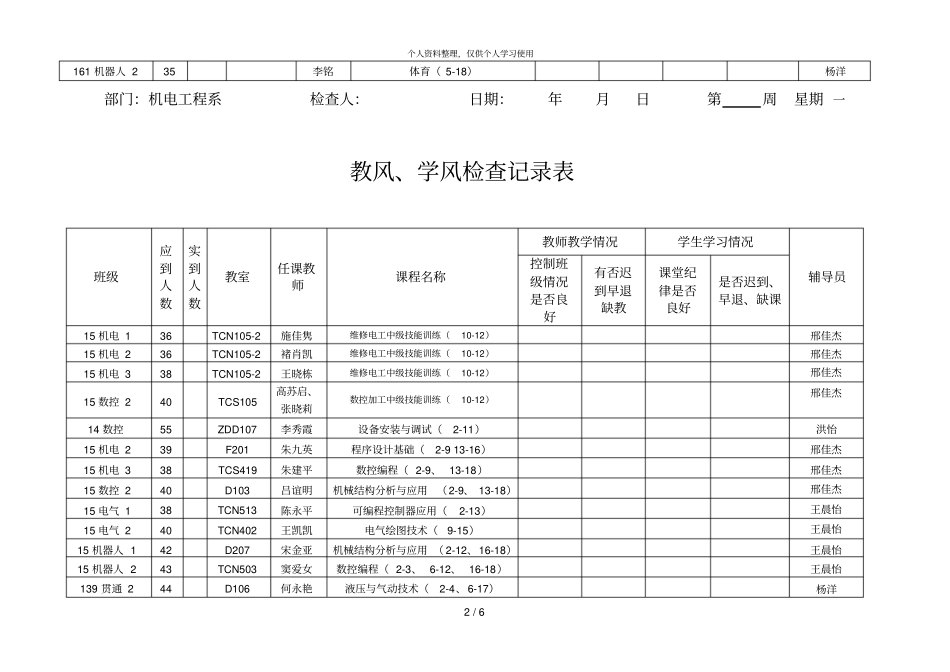 教风、学风检查记录表_第2页