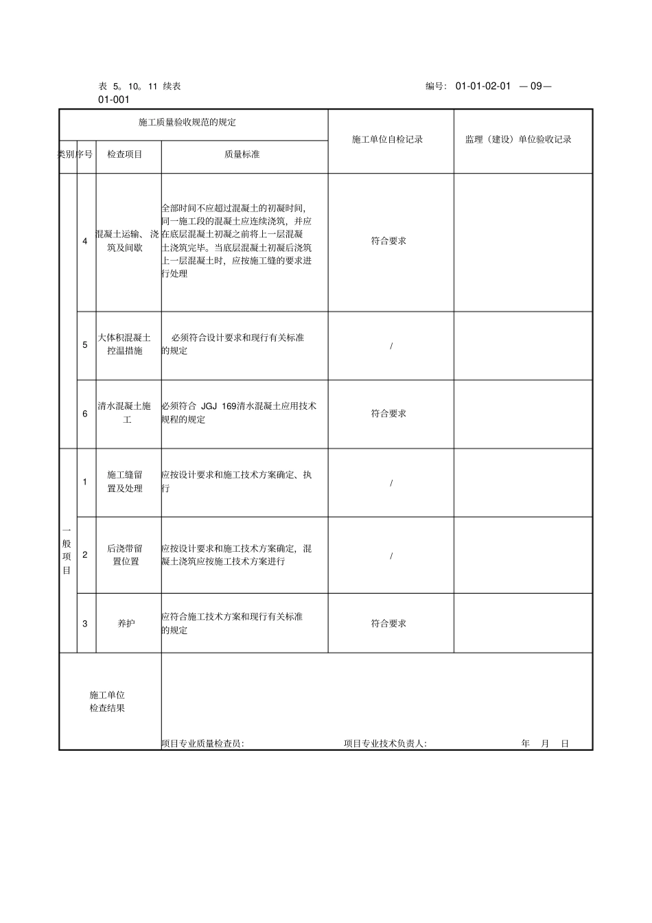 散水分项工程质量验收记录_第3页