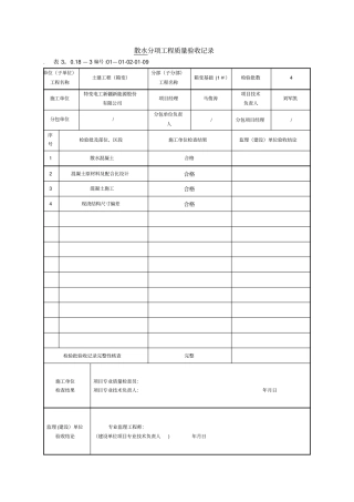 散水分项工程质量验收记录
