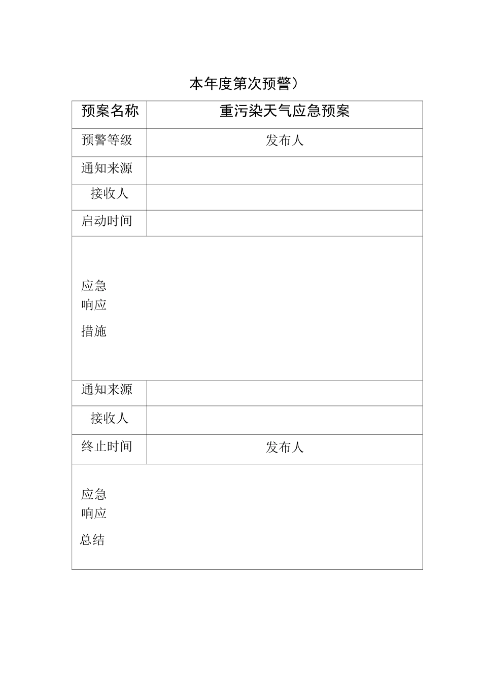 重污染天气应急响应资料台账_第2页