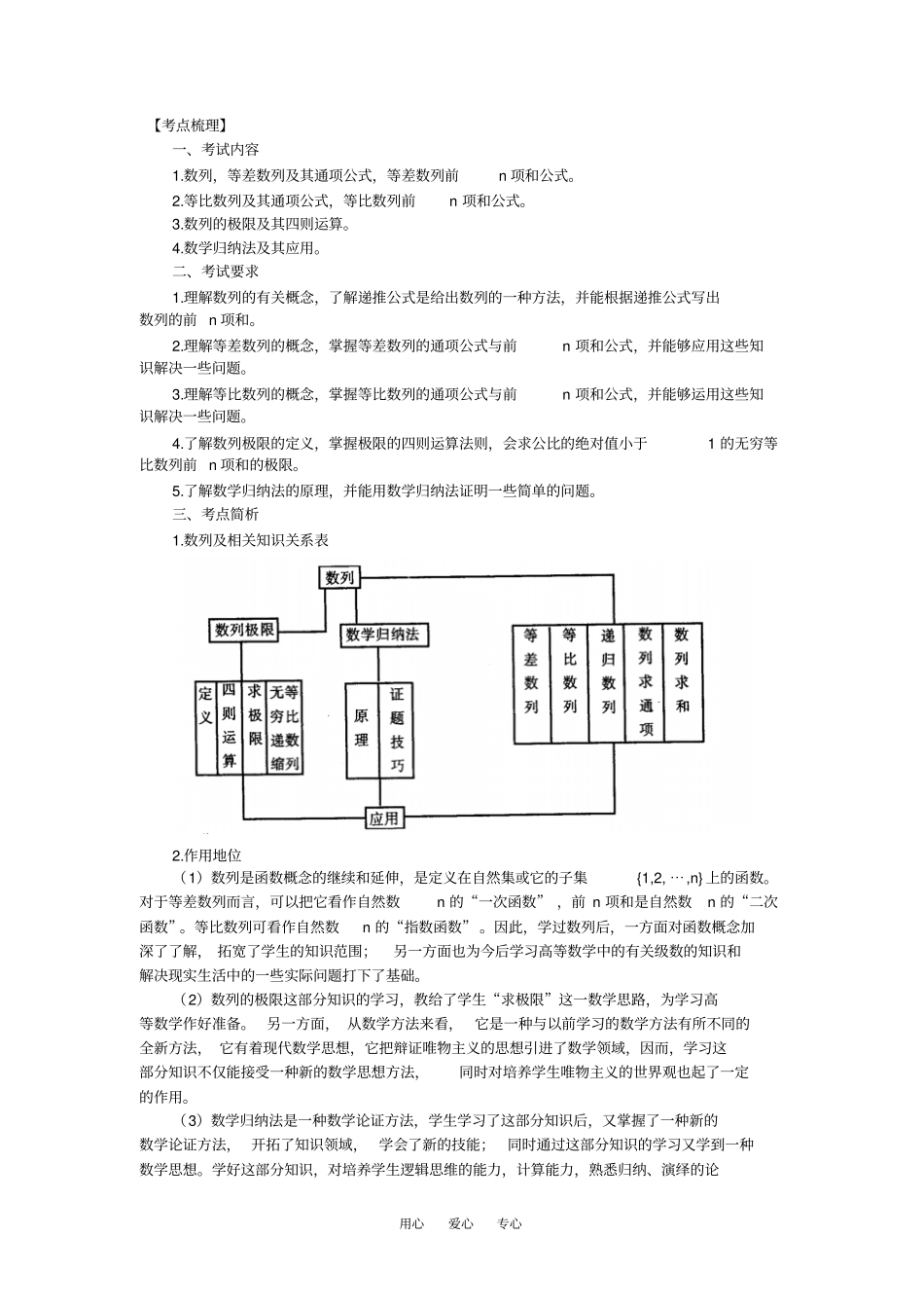 数列、极限、数学归纳法上_第1页