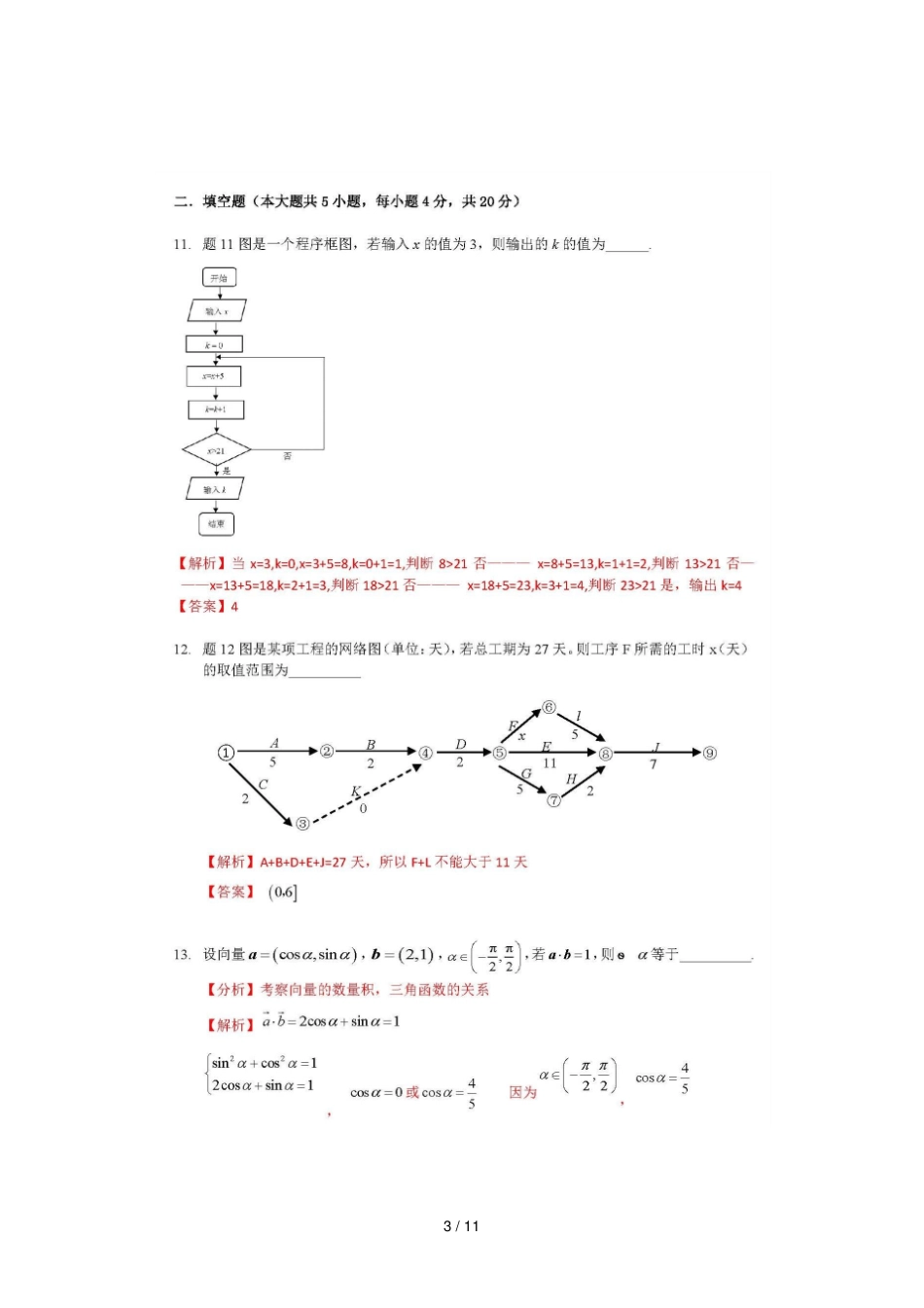 数学2017年江苏对口单招文化综合理论试卷及标准答案_第3页