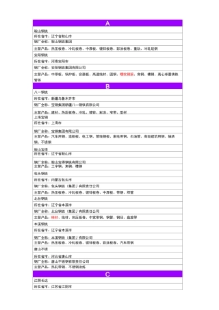 中国钢厂分布表(资料整理)