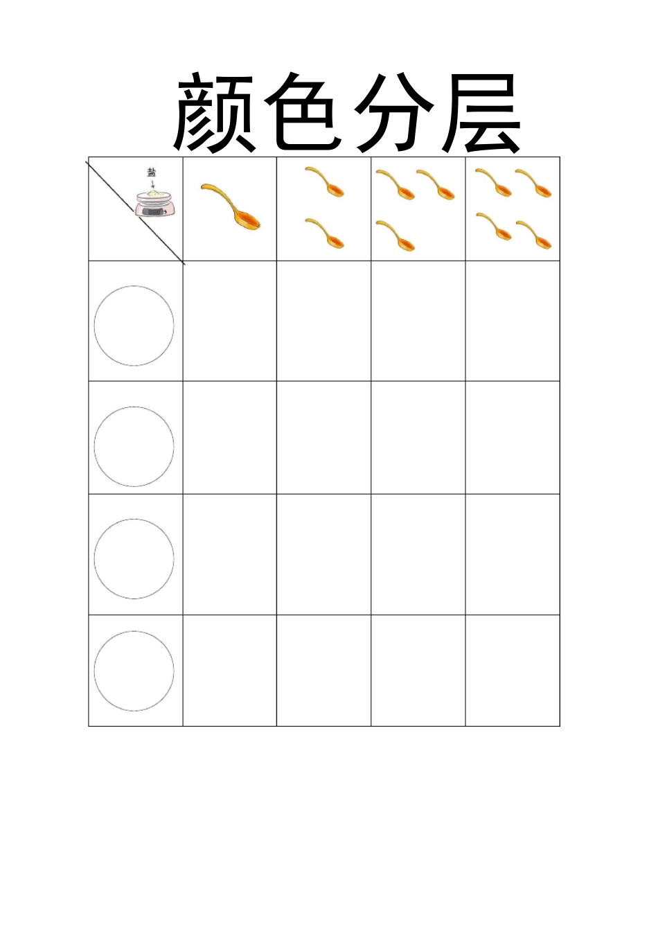 幼儿园科学区域记录表_第2页