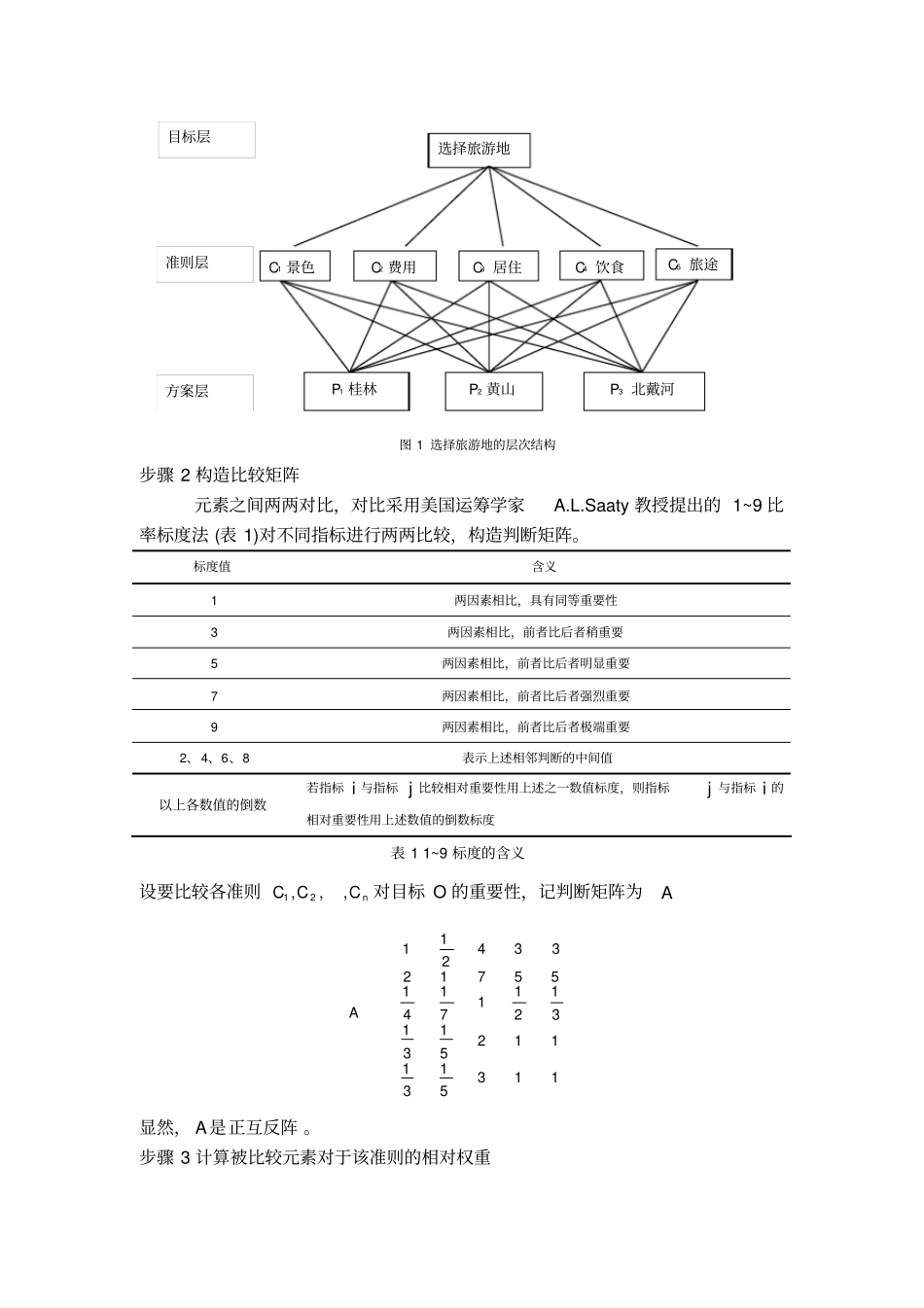 数学建模常见评价模型简介_第2页