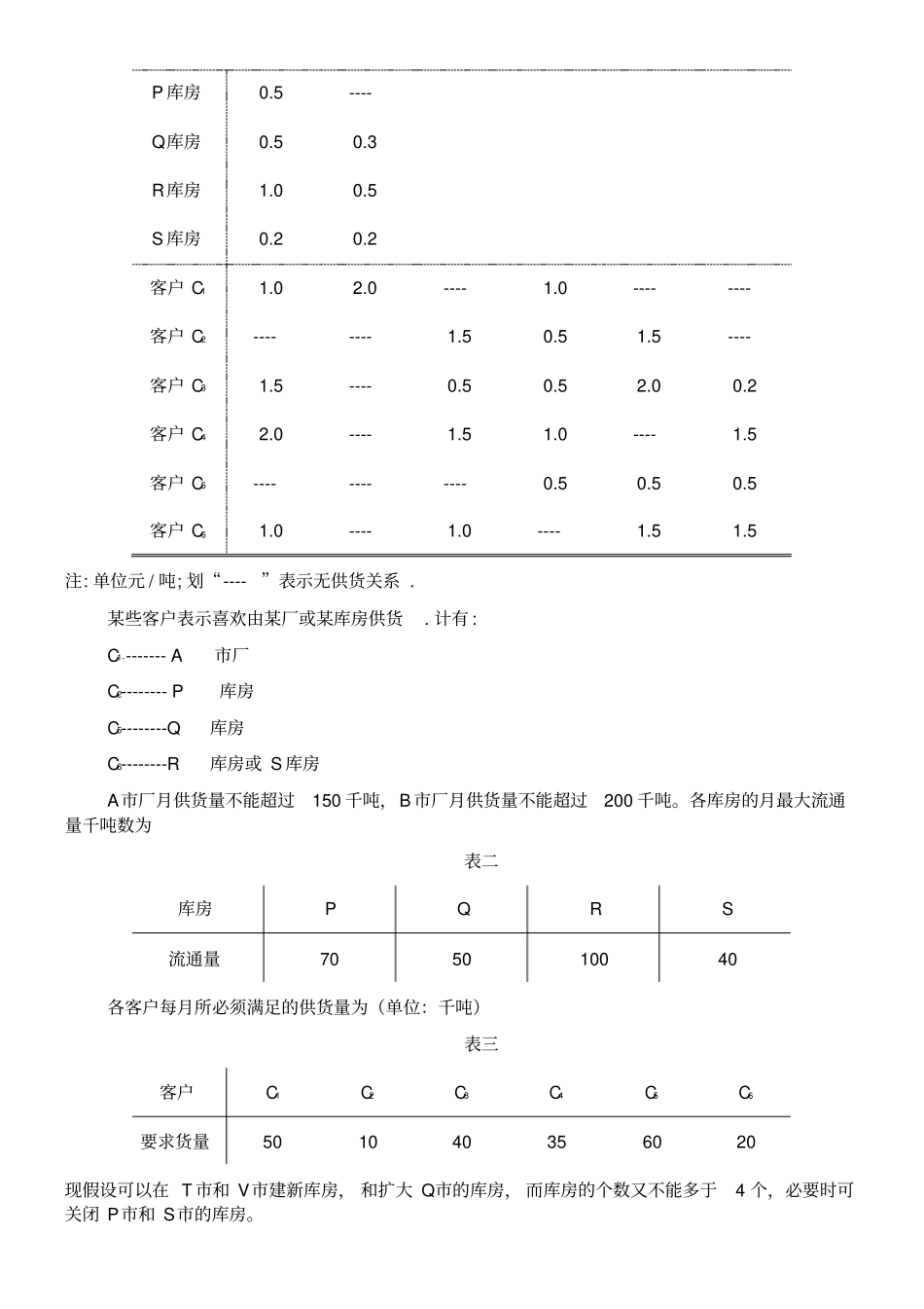 数学建模货物配送问题课程设计_第2页