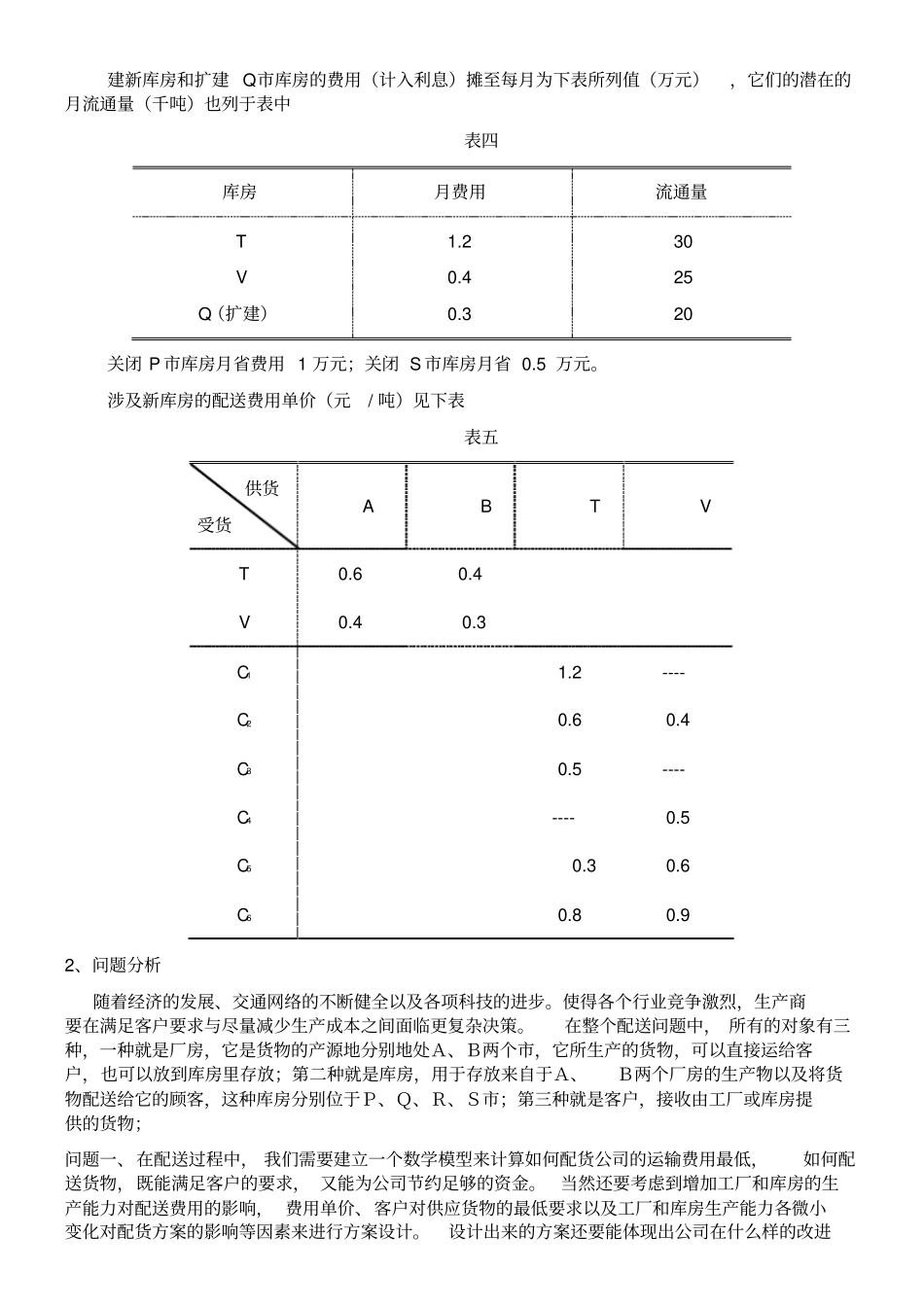 数学建模货物配送问题课程设计_第3页