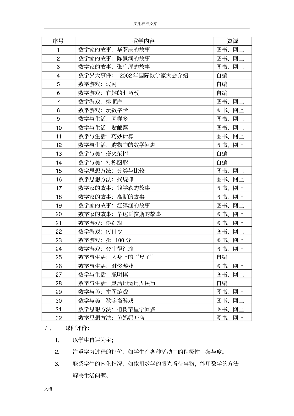 数学文化校本课程纲要_第2页