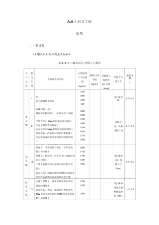 岩石硬度一览表12