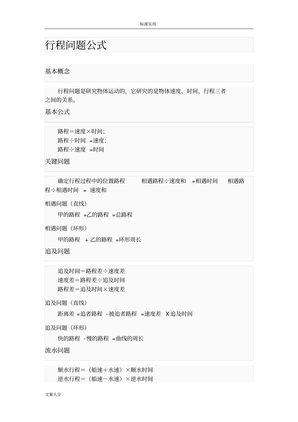 数学行程问题公式大全_第1页