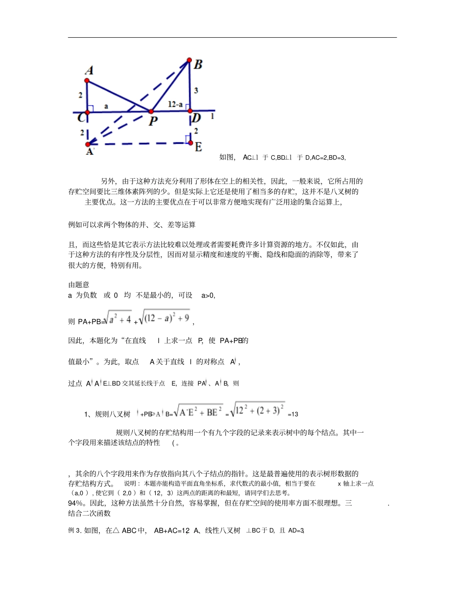 数形结合解最值重点_第2页