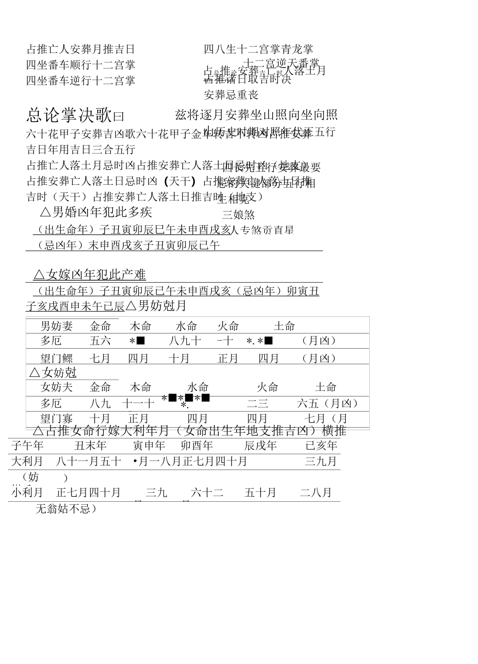 民间择日通书54870_第3页
