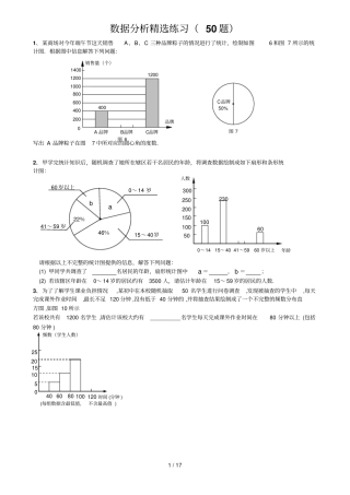 数据分析精选测验50题