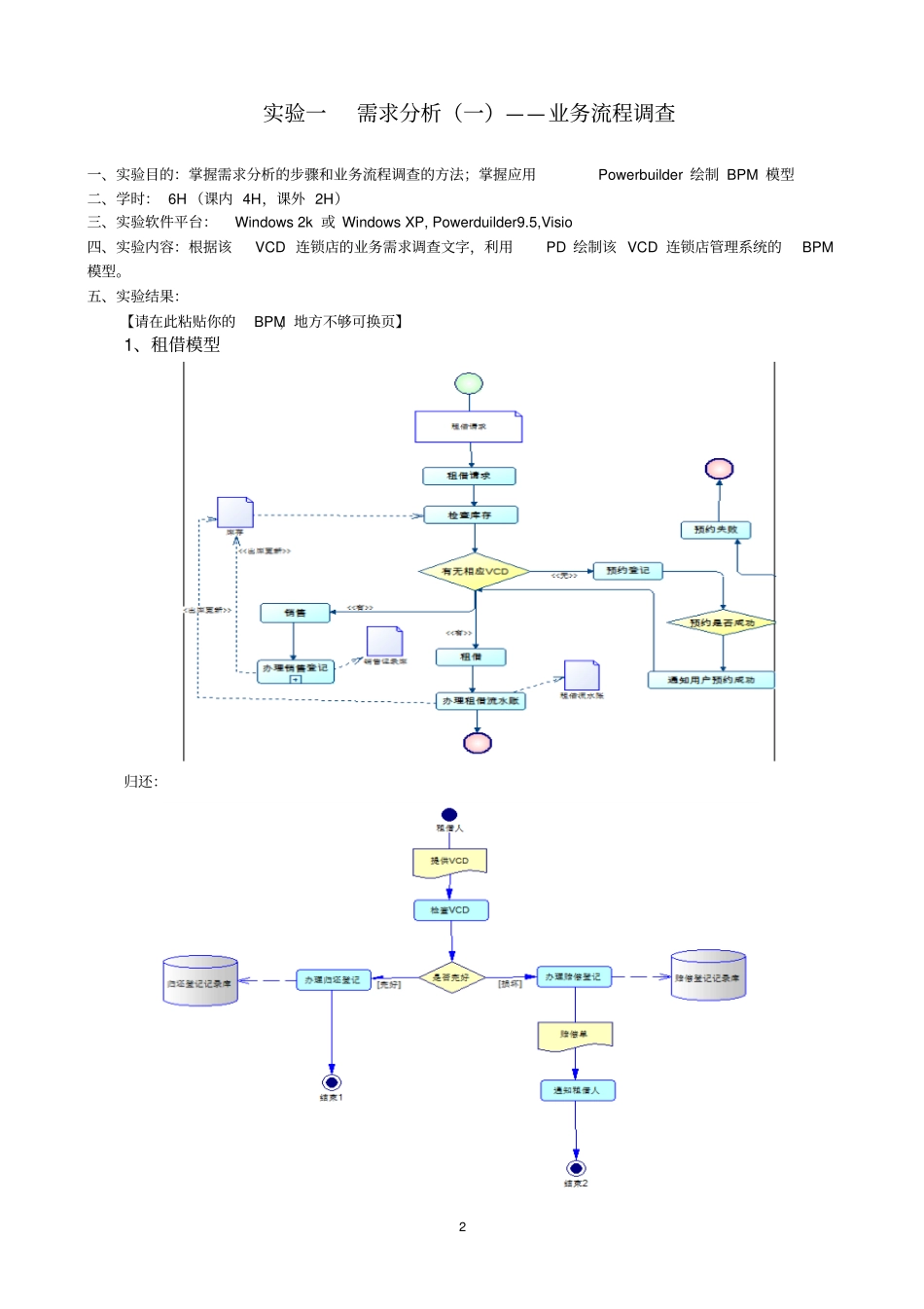 数据库VCD销售试验报告讲解_第3页