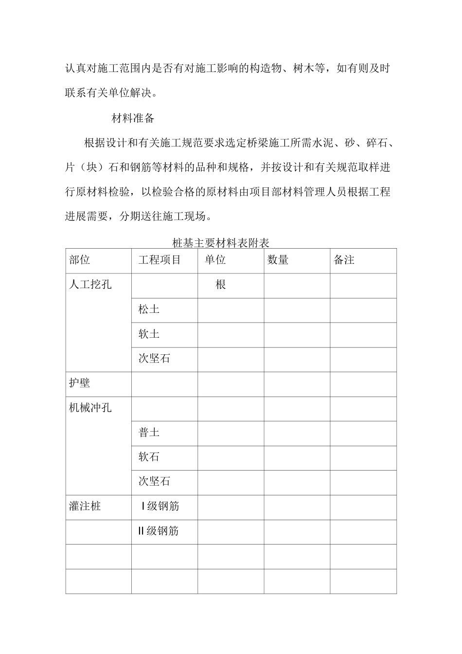 桩基施工方案及方法_第2页